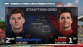 F1 Starting Grid For The 2023 Italian Grand Prix