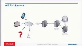 Balfour Beatty and AutoDeploy Integrations in JD Edwards