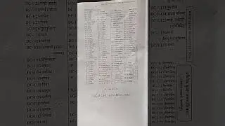 अत्यंत पिछड़ा वर्ग BC -1 EBC BIHAR CAST LIST