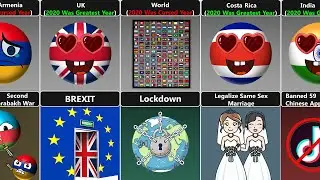 2020 год: величайший или проклятый год [Countryballs]