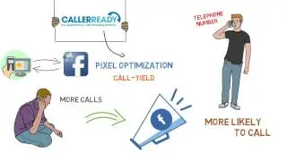 Call Optimization for Facebook Pixel by CallerReady