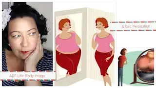 ADF Life: Body Image & Self Perception