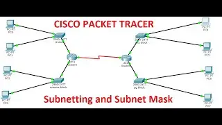 Подсети в Cisco Packet Tracer