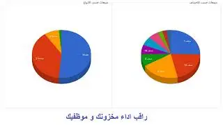 ALSAFI ERP