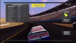 The NOT 2019 NASCAR Xfinity Desert Diamond Casino West Valley 200