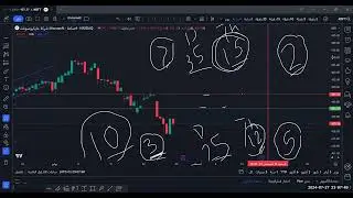 استراتيجية لونق فرتيكال سبريد