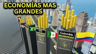 ECONOM&Iacute;AS m&aacute;s PODEROSAS de LATINOAM&Eacute;RICA en 2025 (PIB)