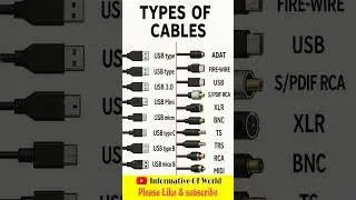 Types Of Cables #trending #shortsfeed #subscribe #electronic #technology #shortvideo #tech
