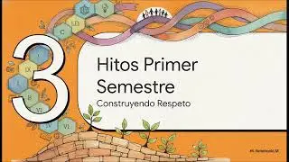 Calendario Intercultural 2027
