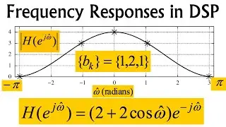 ECE2026 L29: Частотные характеристики дискретных систем (Введение в обработку сигналов)
