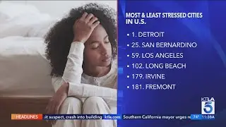 These U.S. cities are the most stressed in 2025, according to recent study
