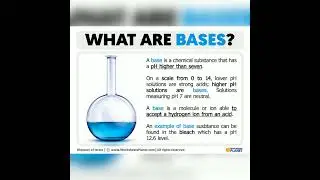 #class 10📔 chemistry#notes#chapter1#acid, bases, and🧪 salt#notes_making ##viral #youtube ❤️