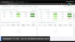 Rocket Stock Screener Alerts 10/10/22 - $APDN $TOPS $IMUX $AMPE $XELA - Penny Stocks