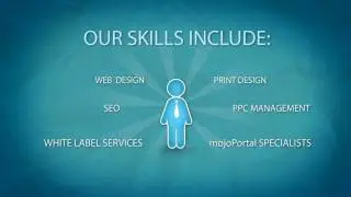 nWebDesign - Web Designers Based In Aldershot, Hampshire