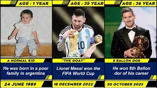 The Incredible Life Journey of Lionel Messi : From a kid to 