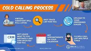 How to Use Real Estate Virtual Assistants for Lead Generation! (Cold Calling, Texting , Direct Mail)