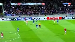 Mejores Acciones Osvaldo Gonzalez