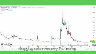 MLGO STOCK FORECAST- MICRO ALGO INC STOCK (BUY??)