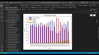 How to Make Professional Bar Charts in Python  | Matplotlib Bar Chart Tutorial
