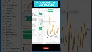 Match Label with Line colour || #tableau || #datafam ||  #datavisualization