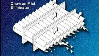 Air Pollution Control by Electrostatic Precipitation