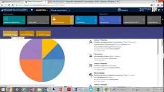 Dynamics CRM 2013. Ваши маркетинговые кампании.