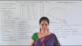 NCERT class12 | chapter 2- The law of Marginal diminishing utility| Q&A |#8