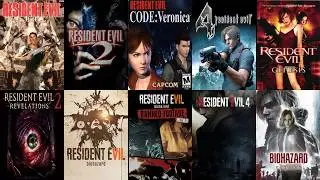 Эволюция игр серии Resident Evil (1996-2026)
