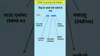 IMP TRICK #mpsc #policebharti #motivation #ssc #upsc #currentaffairs #generalknowledge #ytshorts #gs