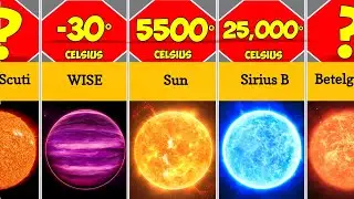 Coldest To Hottest Stars In The Universe | Temperature Comparison !