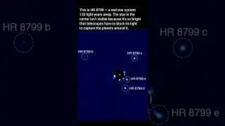 HR 8799: Star and Its Planets Captured by Telescope