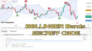 Bollinger Bands Trading Strategy (Tutorial + Setting + Back Testing )