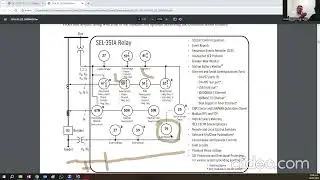 SEL 351A. Panel Frontal; Funci&oacute;n de Protecci&oacute;n 79