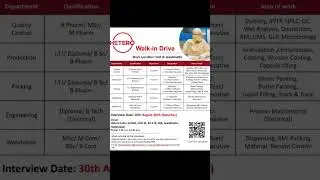 Pharma jobs in Hyderabad gedimetla #shorts #viral #trending #job #pharma #video #post #interview #yt