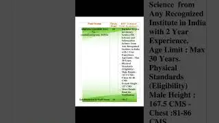 BSF Group B & Group C Constable, HC, ASI, SI Various Post Recruitment 2024   #bsf #constable