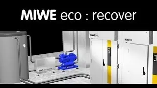 MIWE eco : recover (EN)