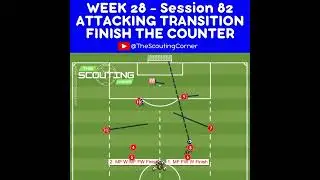 Counterattacking drills for youth soccer - Attacking Transition Soccer Session Counter Finishing