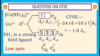 OQV NO &ndash; 397 Calculate the CFSE for the coordination entity [Co(NH3)6]2+.