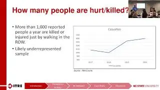 At-Risk Pedestrians in the Right-of-Way - BeRailSafe Greensboro Rail Safety Presentation