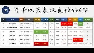 今年ETF報酬率誰比較好，00730、00757、00882 誰比較強 ?