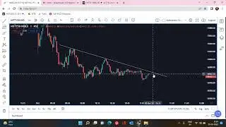 live intraday trading 03 Oct 22, target achieved within minutes for using Fibonacci.