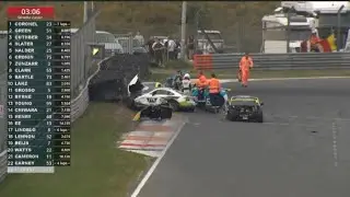 🇳🇱Zandvoort2025 Junior Race 3 Multiple Car Crash Red Flag