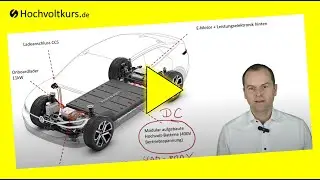 ⚡Aufbau von Hochvoltfahrzeugen | Hochvolt Schulung Stufe 1 | HV-System Komponenten verstehen