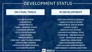Simrail Roadmap update 23/06/23 review
