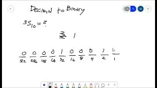 Decimal to Binary Conversions Using Weighted Positions