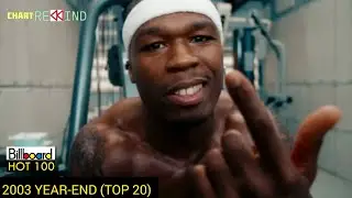 CHART REWIND | BILLBOARD GLOBAL HOT 100 TOP 20 SONGS (2003 YEAR-END) 