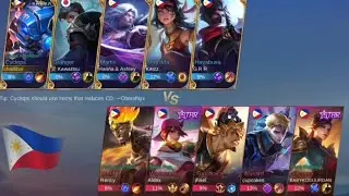 BEST BUILD (CYCLOPS)2022