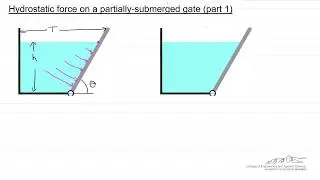 Hydrostatic Force on a Partially-Submerged Gate (Part 1)
