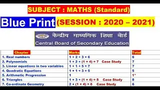 Blue Print of Class 10 Maths 2020-21 | CBSE CLASS 10 CHAPTERWISE MATHS BLUE PRINT 2021 |Sample Paper