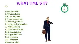What Time is it? Master Reading Clocks! #learnenglish  #englishclass #fluency #esl #efl #time